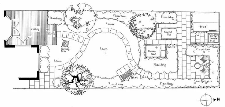 План дизайн проекта участка Pin on 景 觀 建 築 in 2024 Landscape design plans, Landscape design drawings, Landsc