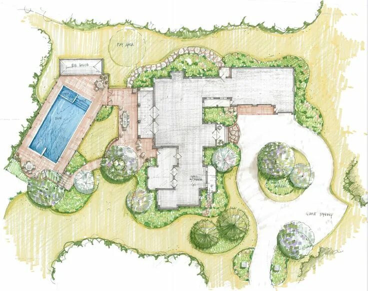 План дизайн проекта участка What does your landscaping plan need? Garden design plans, Landscape design plan