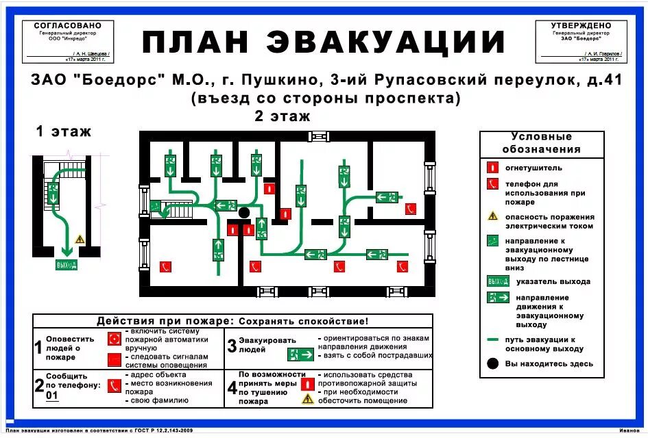 План эвакуации дома схема Подготовка эвакуации документов