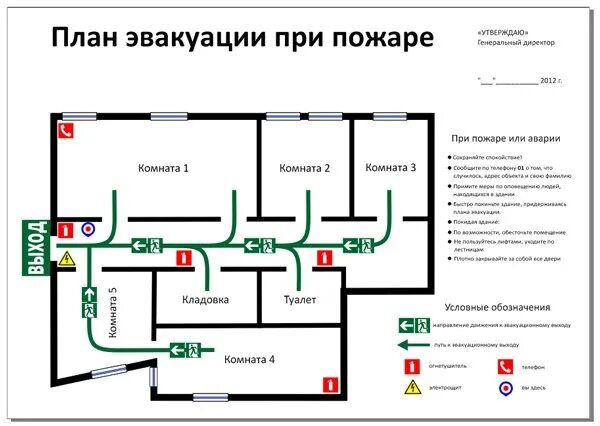 План эвакуации дома схема Типы планов эвакуации: 1. Секционные планы (площадь одного этажа здания более 10