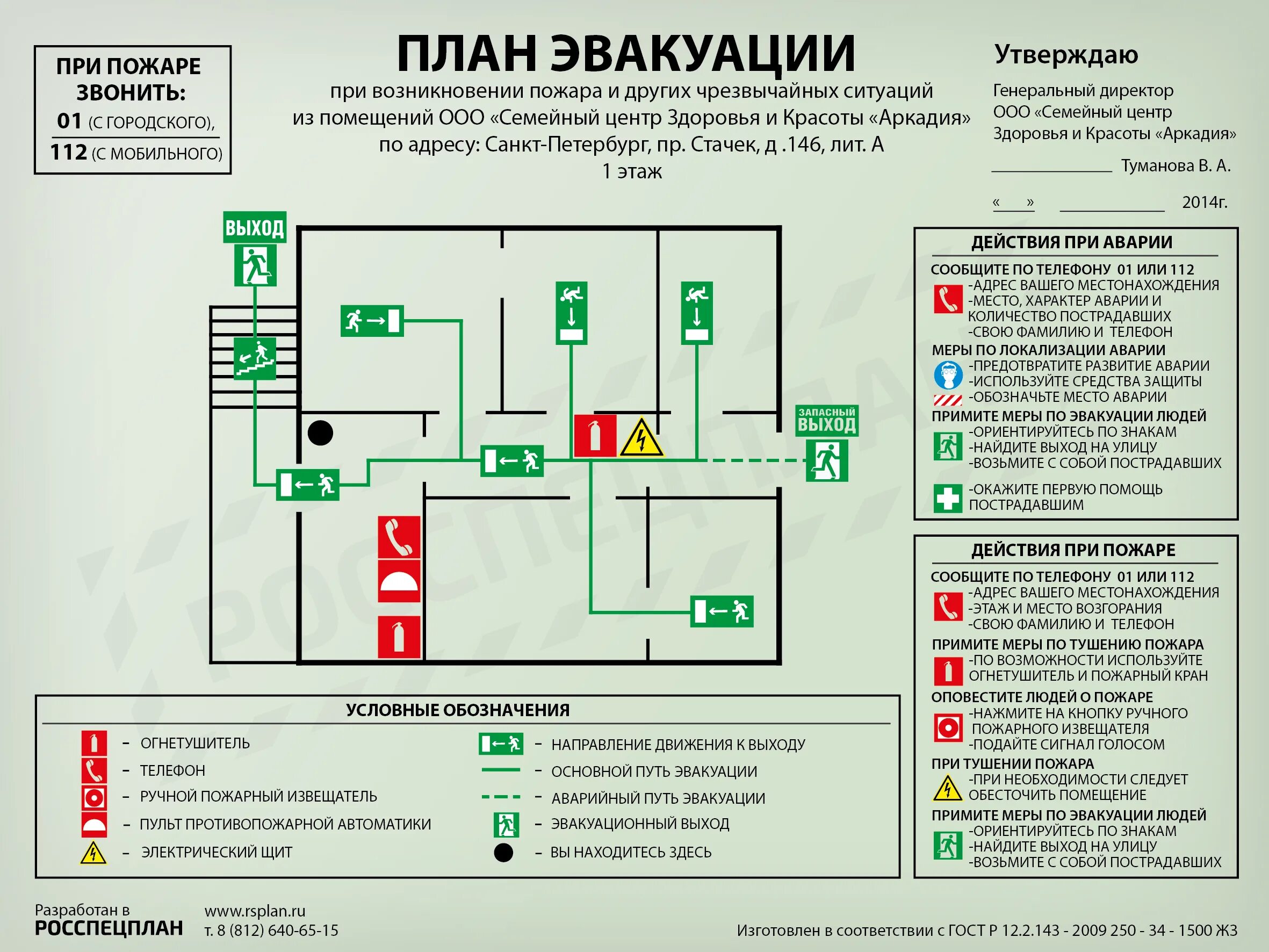 План эвакуации дома схема Планы эвакуации из помещений семейного центра здоровья и красоты "Аркадия"