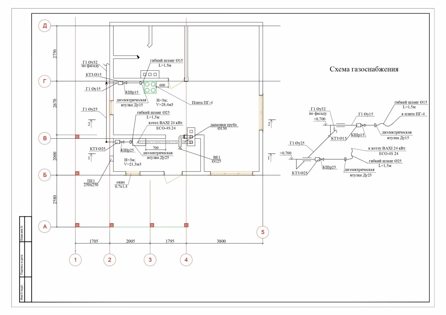 План газификации частного дома пример Проектирование газопроводов и газовых котельных - Группа компаний "Инжкомсервис"