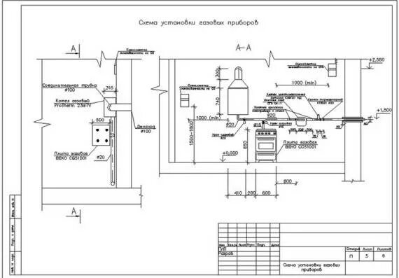План газификации частного дома пример Автономная газификация частного дома: схемы систем газоснабжения