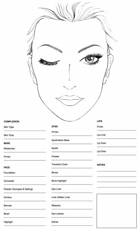 План макияжа 10 популярных идей на тему "face charts de mac" для вдохновения