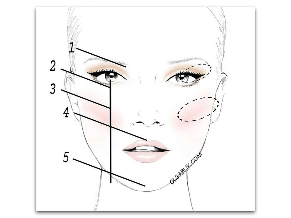 План макияжа Как правильно наносить макияж фото 3 Highlighter makeup, Eyeshadow makeup, Eye m