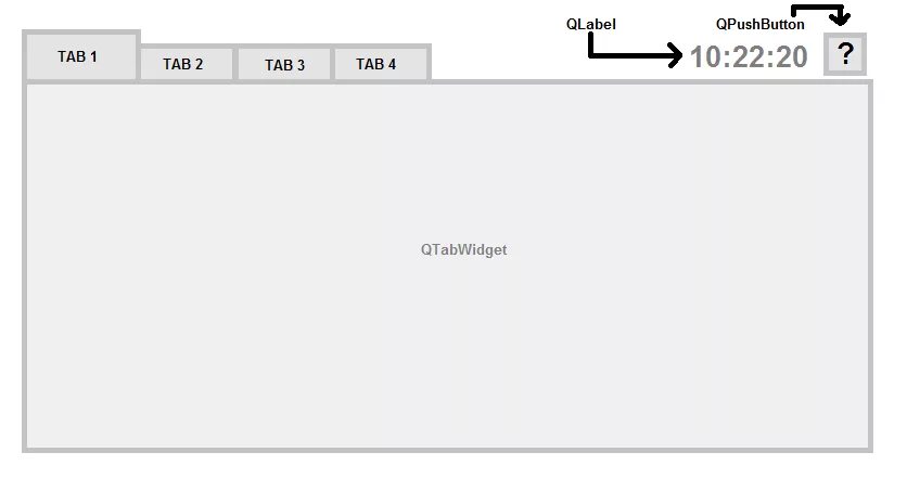 План такое фото c++ - Add widgets into a QTabWidget - Stack Overflow