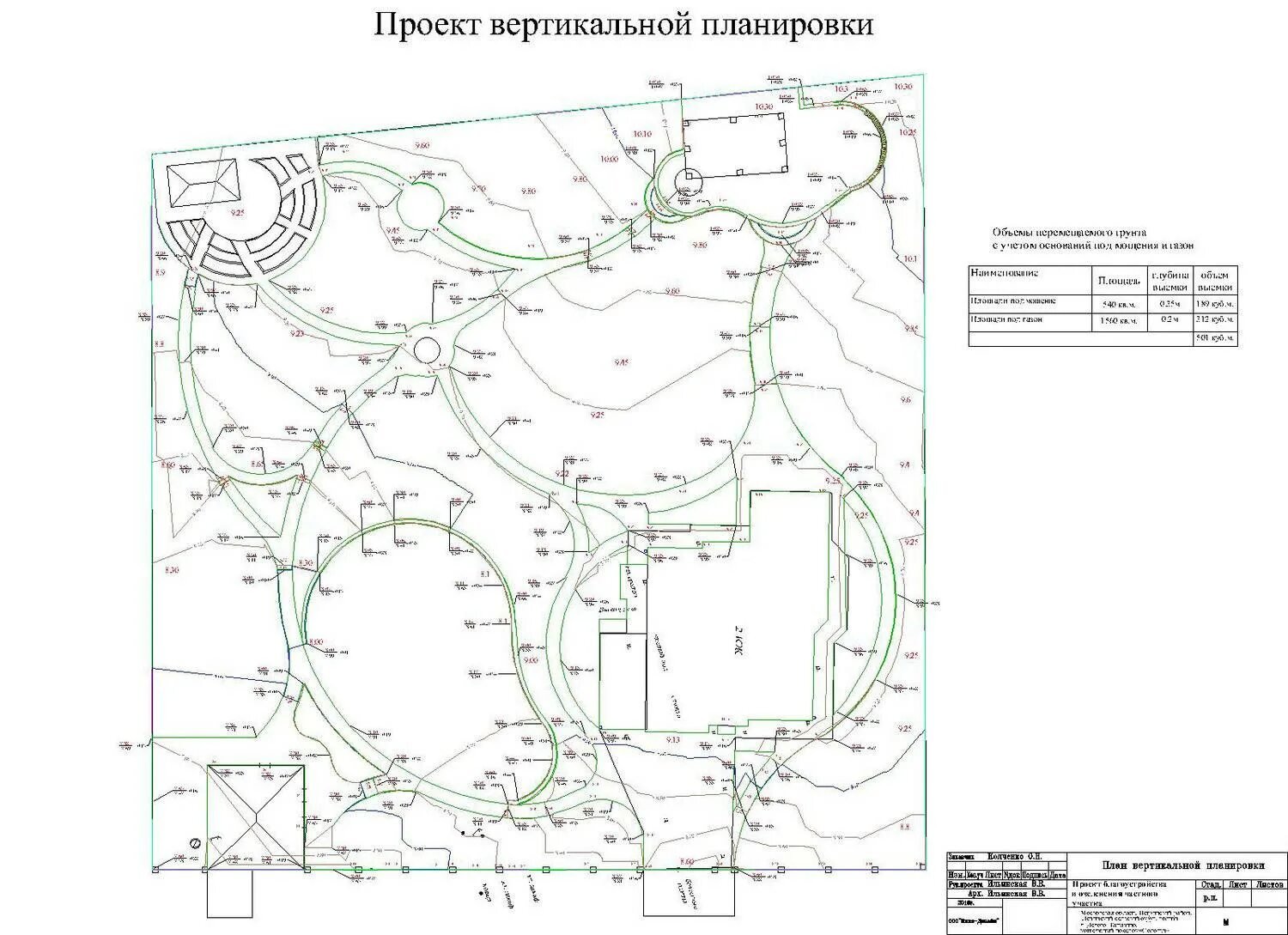 План вертикальной планировки участка Проект вертикальной планировки - CormanStroy.ru