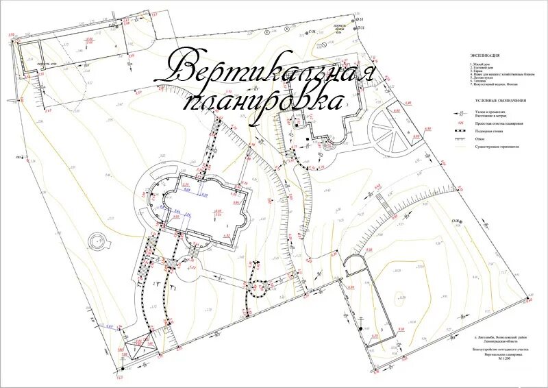 План вертикальной планировки участка Артум. Архитектура и ландшафтный дизайн. Коммерческая недвижимость. Санкт-Петерб