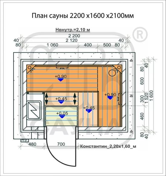 Планировка парной в бане Yura Shterenberg (yshterenberg) - Profile Pinterest