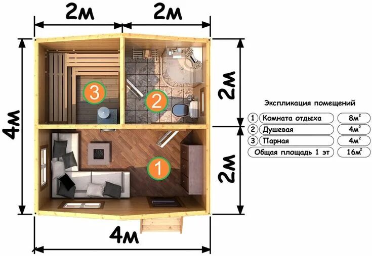 Планировка под баню Баня 4х4: идеи планировки на фото Sauna design, Building a sauna, Outdoor sauna
