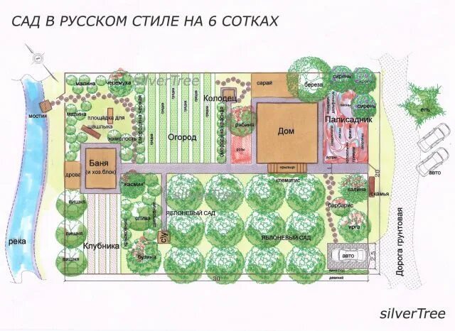 Планировка посадок на участке огород планировка: 17 тыс изображений найдено в Яндекс.Картинках Ландшафтный диз
