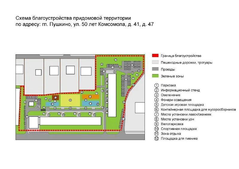 Планировка придомовой территории Нормативы придомовой территории