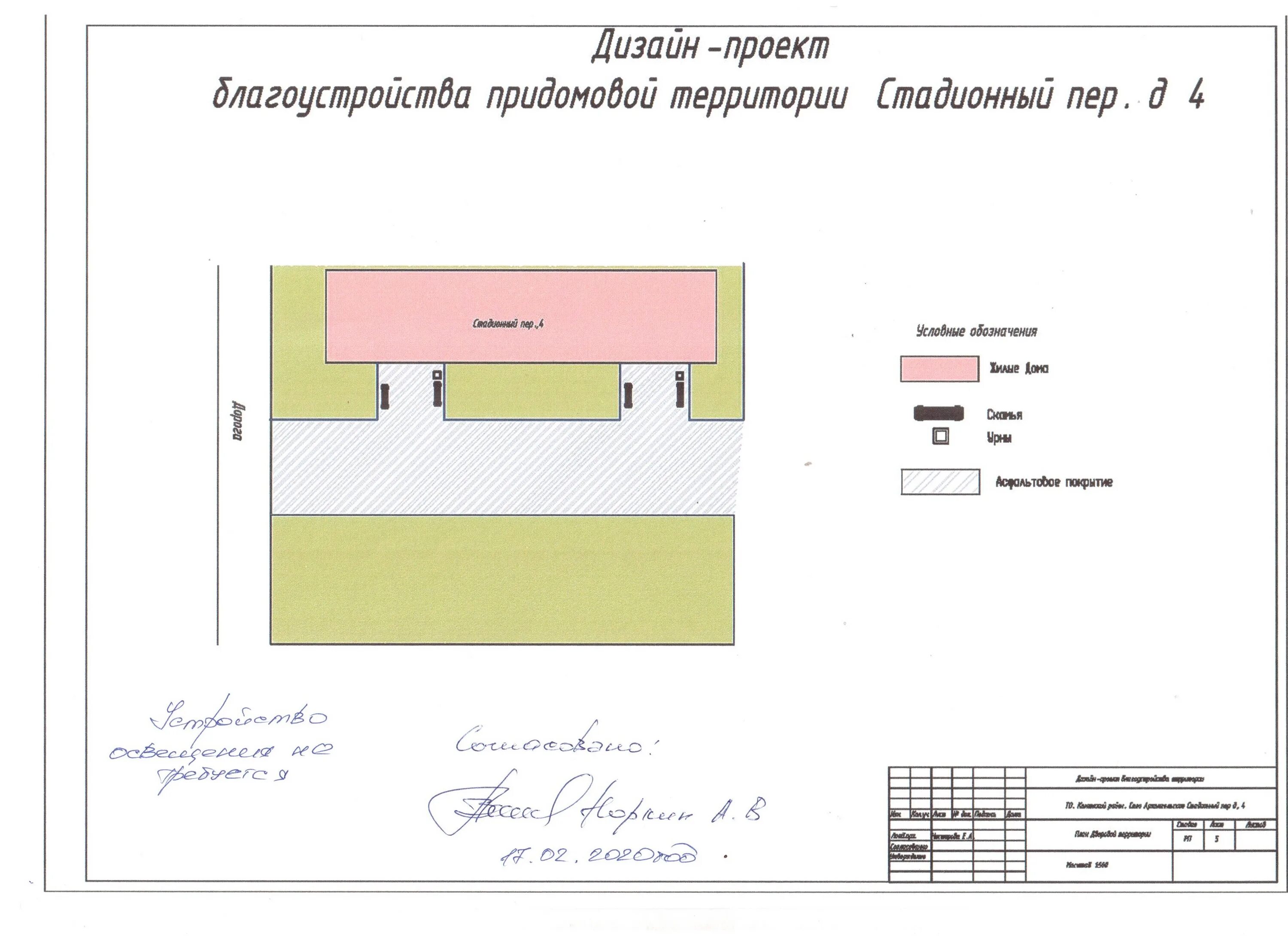 Планировка придомовой территории Городская среда Комфортная городская среда