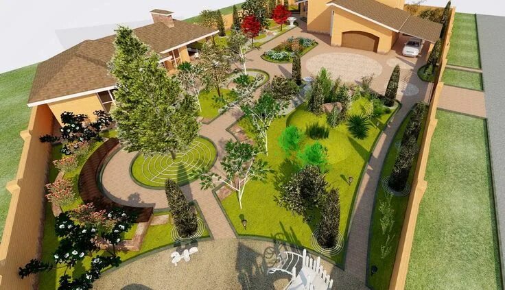 Планировка прилегающей территории Garden planning, Micro garden, Backyard