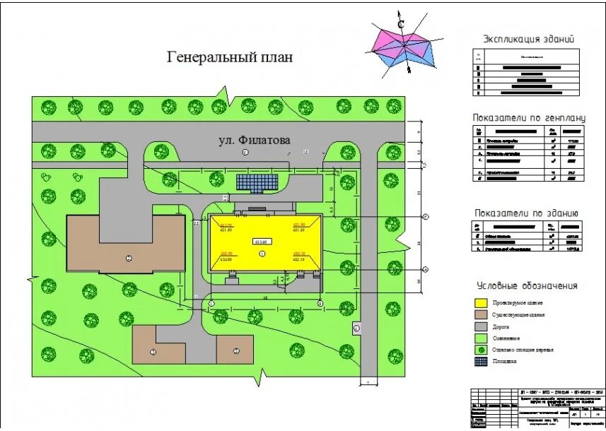 Планировка производственных территорий Диплом по ПГС Акушерско-гинекологический корпус городской больницы в г.Георгиевс