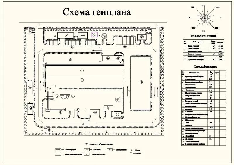 Планировка производственных территорий Схема генерального плана завода - Чертежи, 3D Модели, Проекты, Планы и благоустр