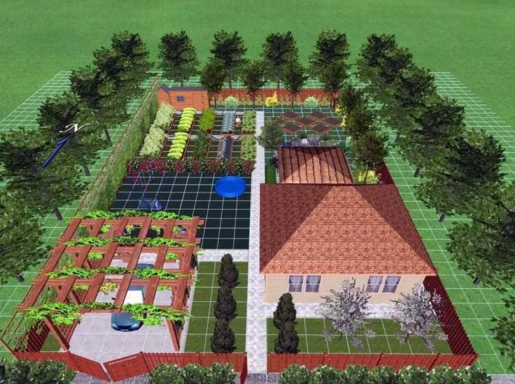 Планировка прямоугольного участка с огородом Bahçe tasarım fikirleri, Peyzaj, Çiftlik evi