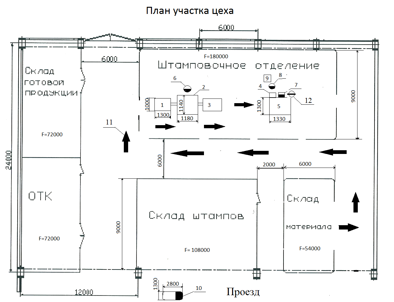 Планировка рабочих мест участков цехов локомотиворемонтного предприятия Схема расположения оборудования в цехе