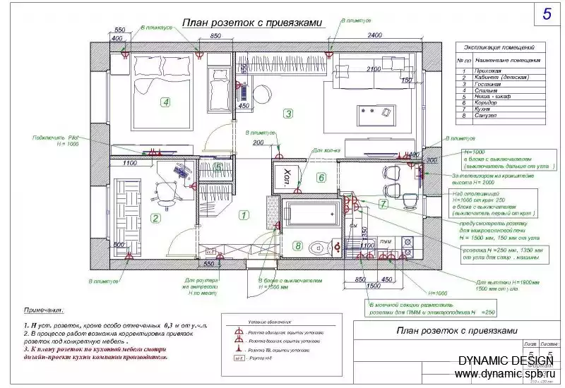 Планировка розеток в доме Перепланировка малогабаритной квартиры. Планируем электрику. " DYNAMIC DESIGN. С