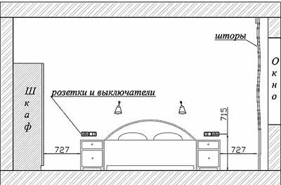 Планировка розеток в спальне Дизайн, Розетки