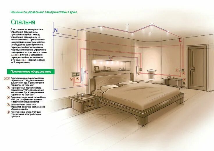 Планировка розеток в спальне Furniture, Decor, Bed