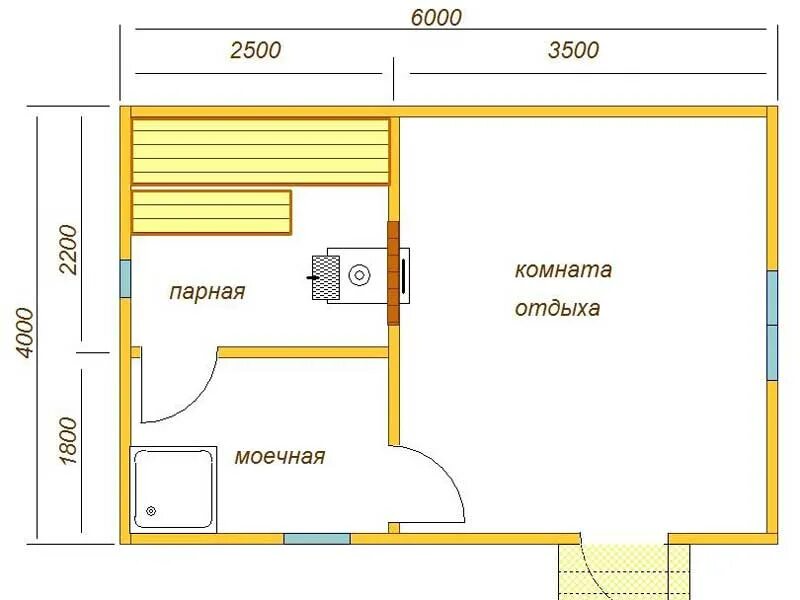 Планировка русской бани Проект каркасной бани 6 на 4 м - 24 м2