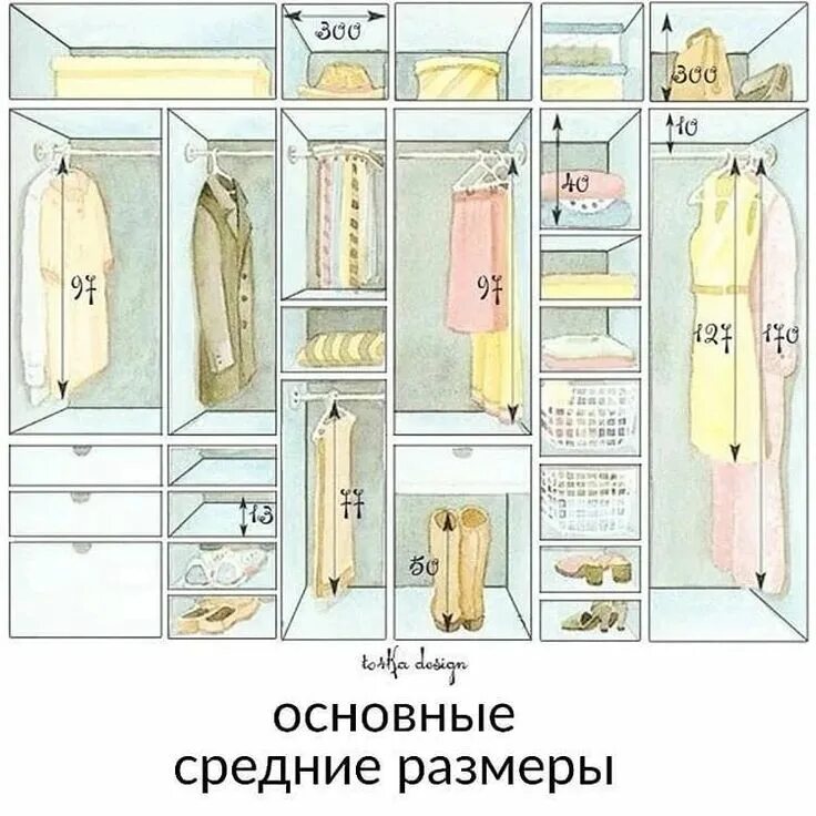 Планировка шкафа в комнате Пин на доске Diseño casas pequeñas Гардеробные, Шкаф в прихожей, Дизайн гардероб