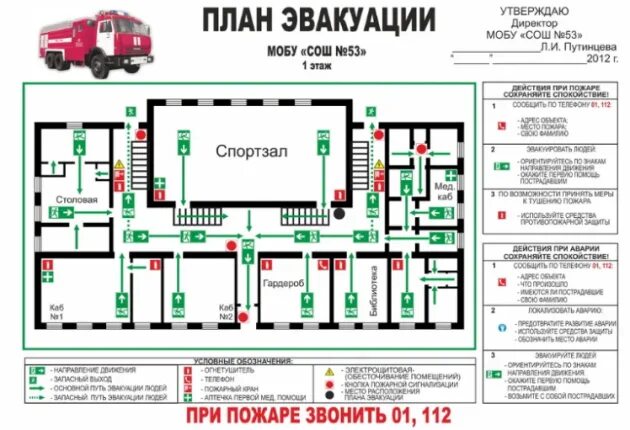 Планировка школы 47 город пермь 3 этаж Статья: ФОРМИРОВАНИЕ ЧИТАТЕЛЬСКОЙ ГРАМОТНОСТИ У УЧАЩИХСЯ НАЧАЛЬНЫХ КЛАССОВ НА УР