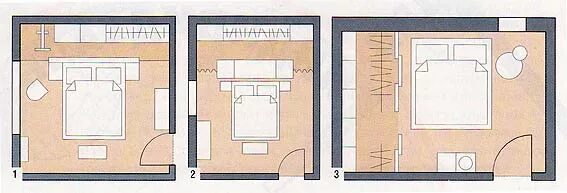 Планировка спальни 3 на 6 Пять принципов выбора идеальной кровати