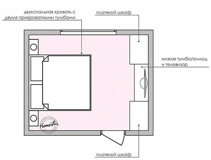 Планировка спальни 3х3 Дизайн спальни 12 кв. м (120 фото): реальный ремонт маленькой комнаты, эффектный