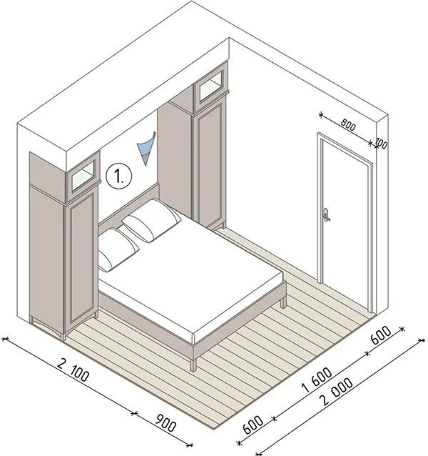Планировка спальни 3х3 дизайн фото Pin by Елизавета Морозова on Спальня Bathroom scale, Design, Bathroom