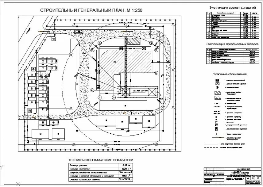 Планировка строительного участка Диплом по ПГС 16-этажный жилой дом с магазинами и подземным паркингом в г.Пермь
