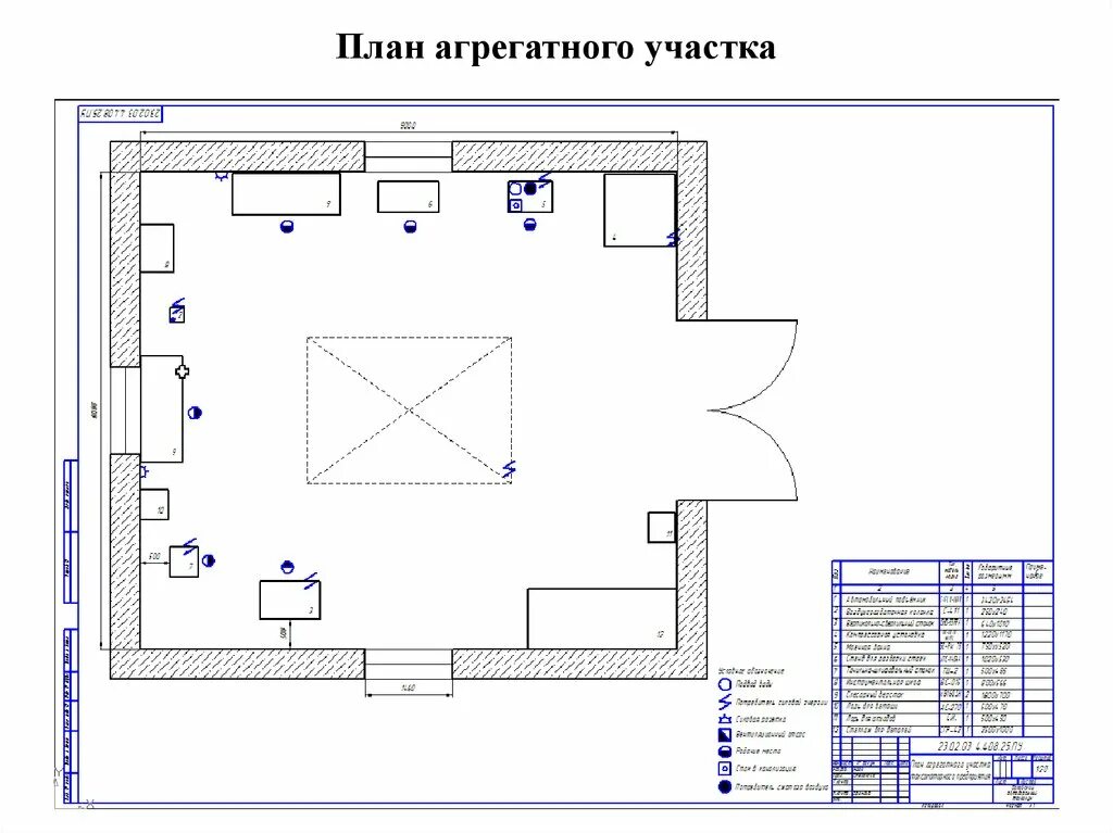 Планировка строительного участка Еле план