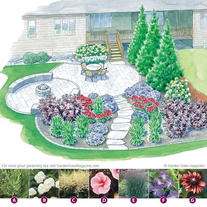 Планировка цветника на участке с дорожками A beautiful getaway garden Garden planning, Backyard landscaping designs, Garden
