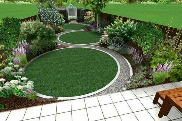 Планировка цветника на участке с дорожками Pin by Simon Paul Gardens on Nikki & Jason Garden design london, Circular garden