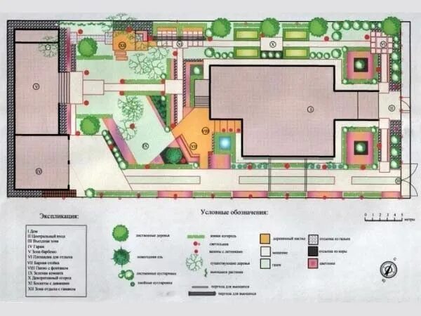 Планировка территории детского сада Landscape plans, Landscape, How to plan
