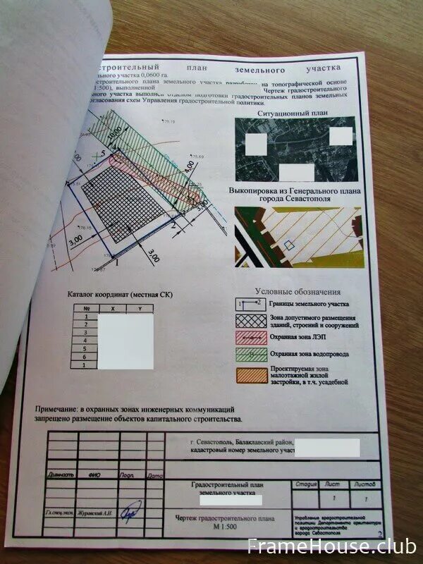 Планировка территории градостроительный план земельного участка Что такое ГПЗУ, как его получить? - Framehouse Clu