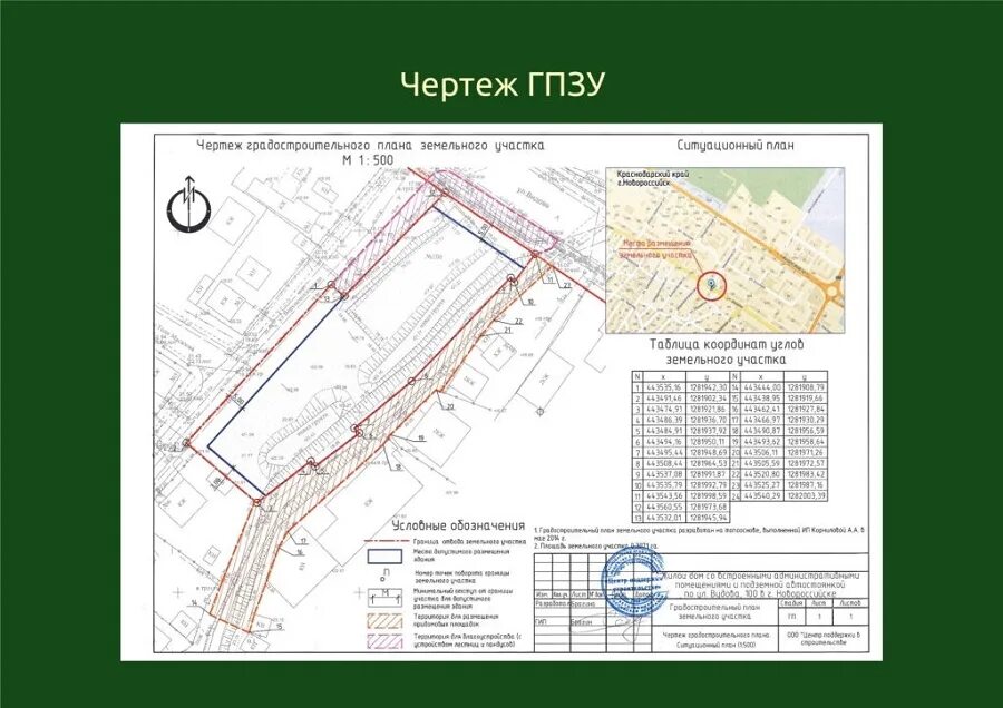 Планировка территории градостроительный план земельного участка Градостроительный план земельного участка ГПЗУ