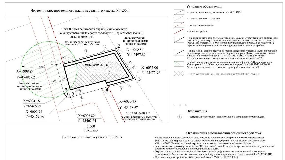 Планировка территории градостроительный план земельного участка Выдача градостроительного плана земельного участка