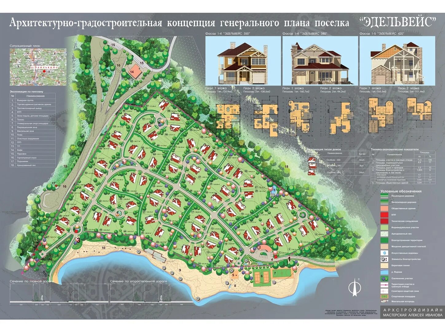 Планировка территории коттеджного поселка Концепция коттеджного поселка "Эдельвейс"