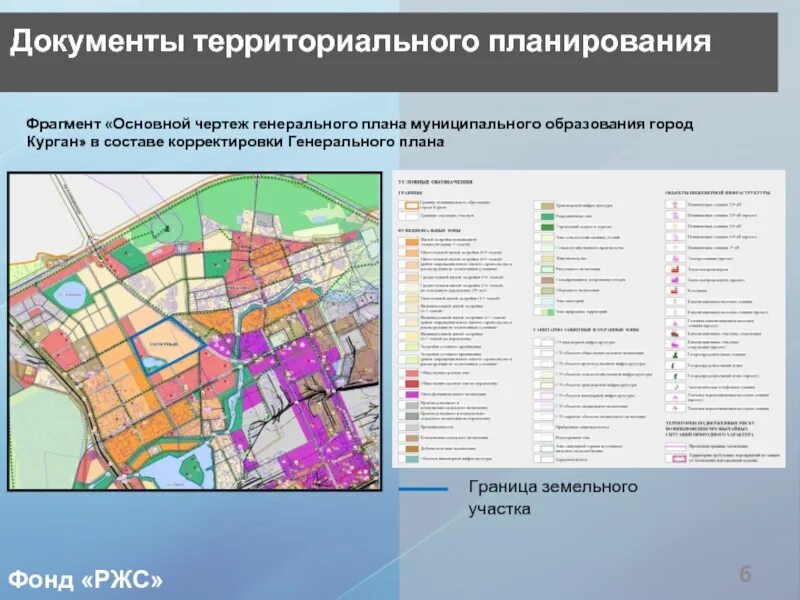 Планировка территории муниципального образования Проект развития муниципального образования