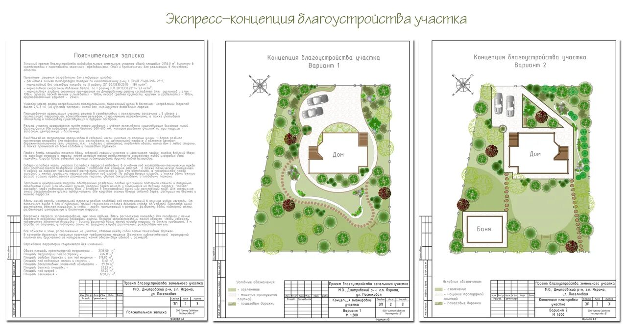 Планировка территории общего пользования Проект по благоустройству участка