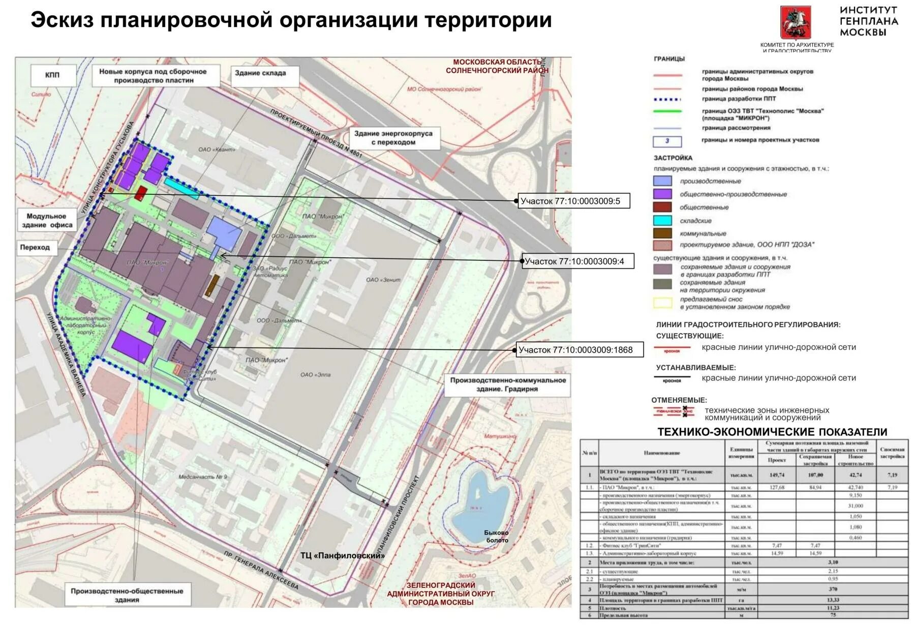 Планировка территории особой экономической зоны Зеленоград Собянин утвердил проект планировки территории "Микрона" в Зеленограде
