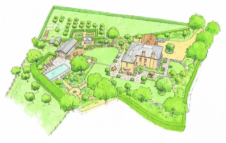 Планировка территории садоводства Artfully Accessible - Acres Wild Backyard landscaping designs, Garden design pla
