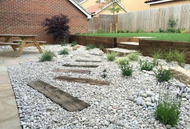 Планировка территории щебнем Piedras para jardin - todo lo que debes saber antes de usarlas Jardín con piedra