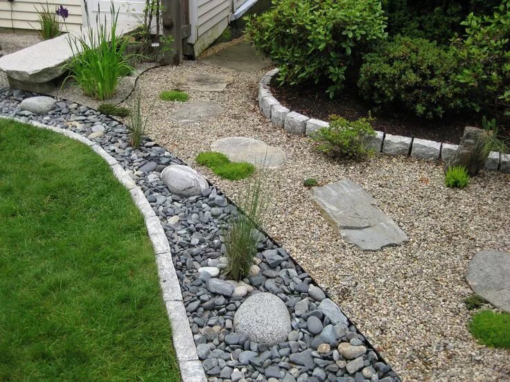 Планировка территории щебнем Pocket Garden Tour Dry garden design, Garden landscape design, Dry garden