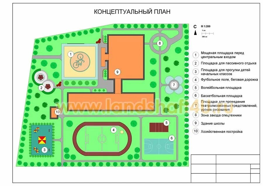 Планировка территории школы План пришкольной детской площадки
