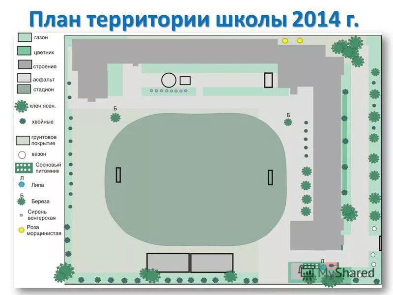 Планировка территории школы План схема школьного двора