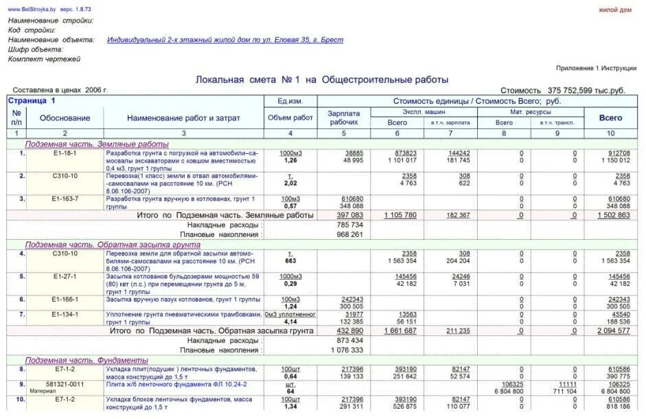 Планировка территории смета Смета на строительство дома: как составить? образец