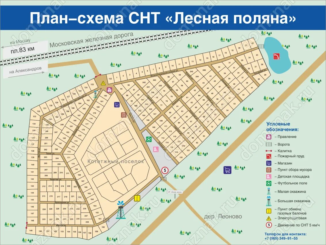 Планировка территории снт Общий план схема садового некоммерческого товарищества